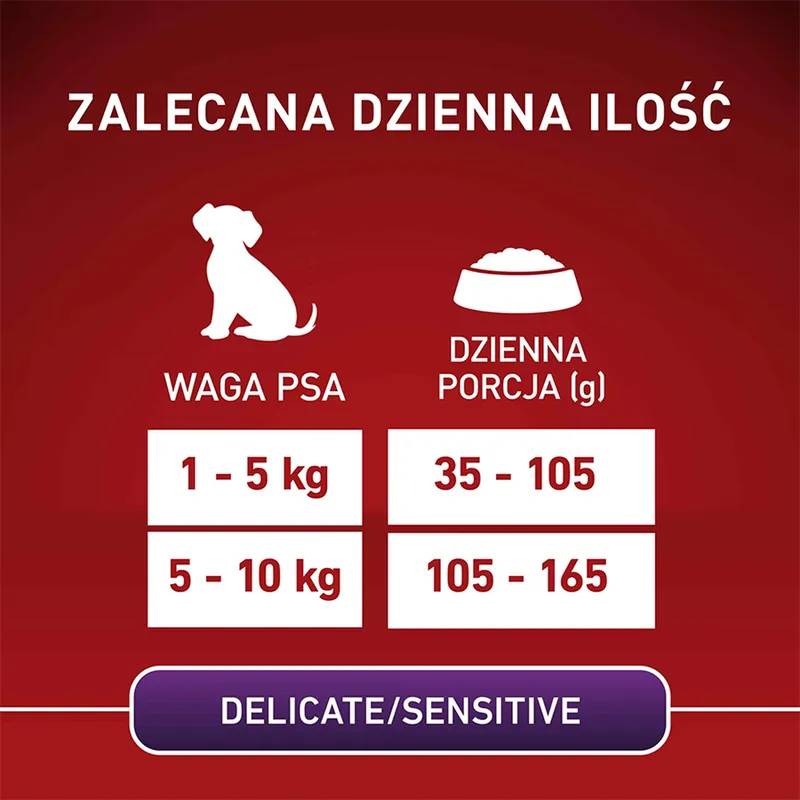 PURINA ONE Mini Delicate Łosoś, Ryż - Sucha Karma Dla Psa - 800 g