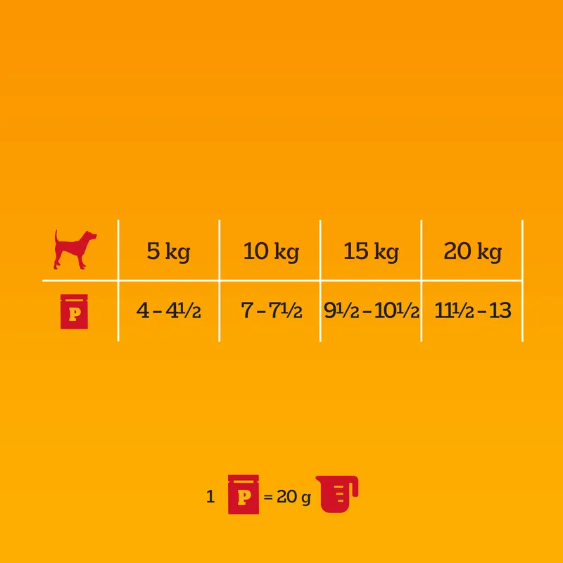 Pedigree Mokra Karma Dla Dorosłych Psów W Galaretce Mix Smaków (Z Wołowiną, Z Kurczakiem, Z Jagnięciną, Z Drobiem) 40x100g