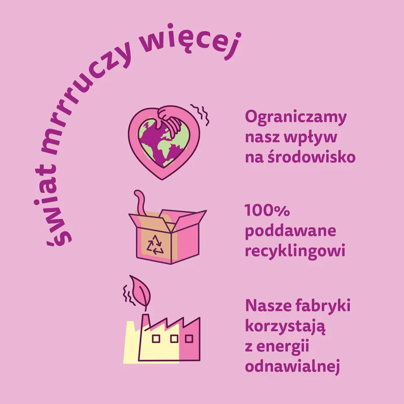 Whiskas Adult Klasyczne Posiłki W Sosie Dla Kota 40x85g