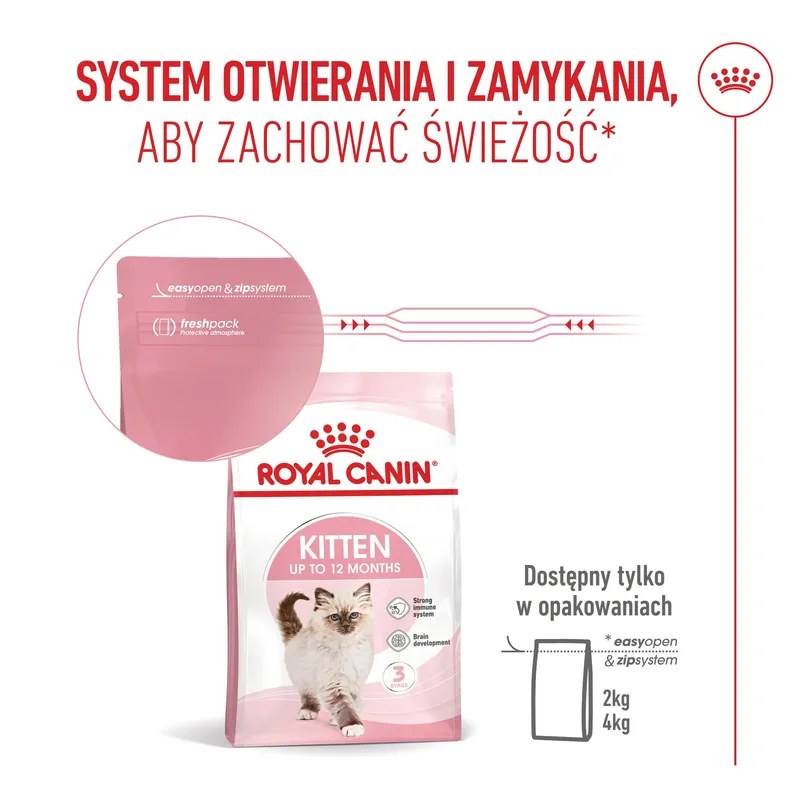 ROYAL CANIN Kitten 4kg