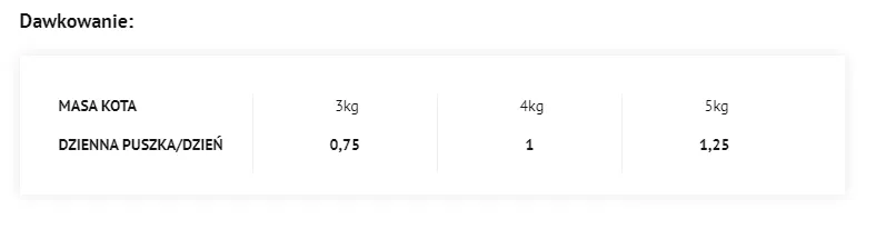 RAFI Cat Karma Mokra Dla Dorosłych Kotów, Kawałki Mięsa I Ryb, Puszka 415 g