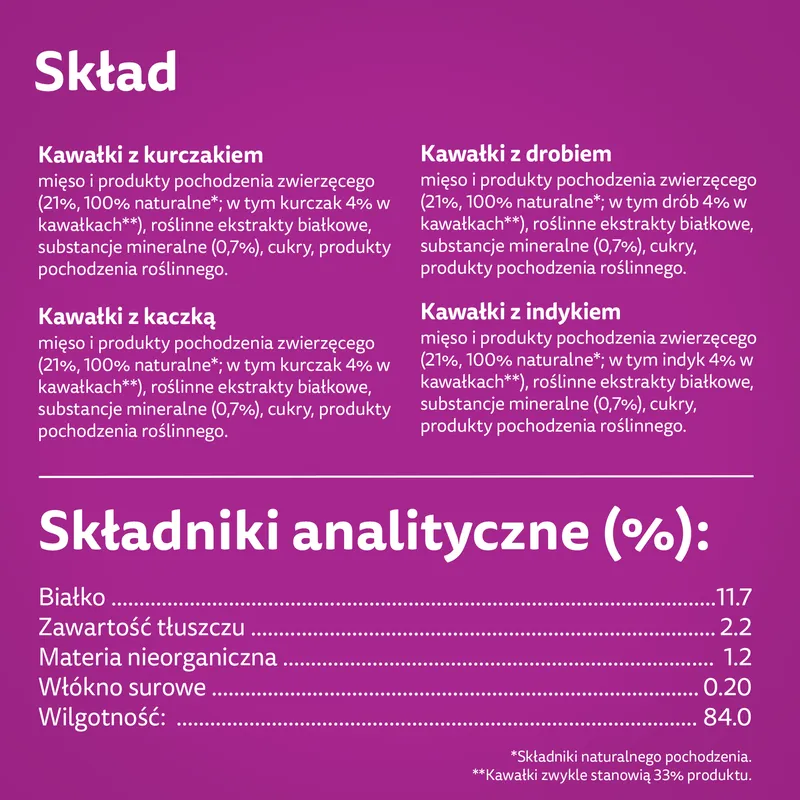 Whiskas Adult Saszetki 40 x 85g Drobiowe Frykasy Mokra Karma