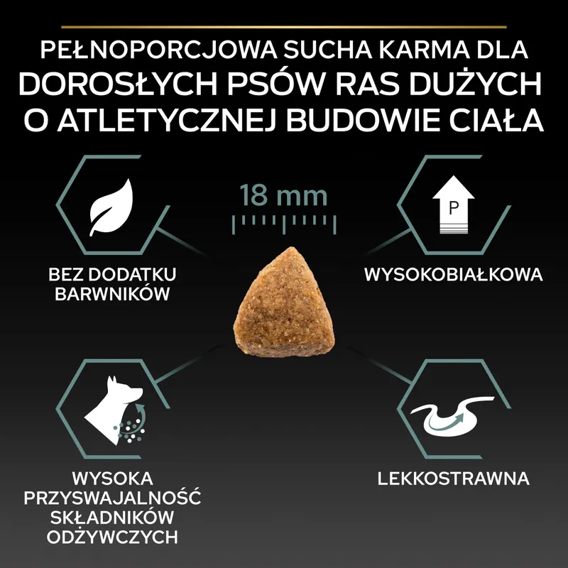 Purina Pro Plan Large Adult Athletic Optidigest Jagnięcina Z Ryżem 14kg