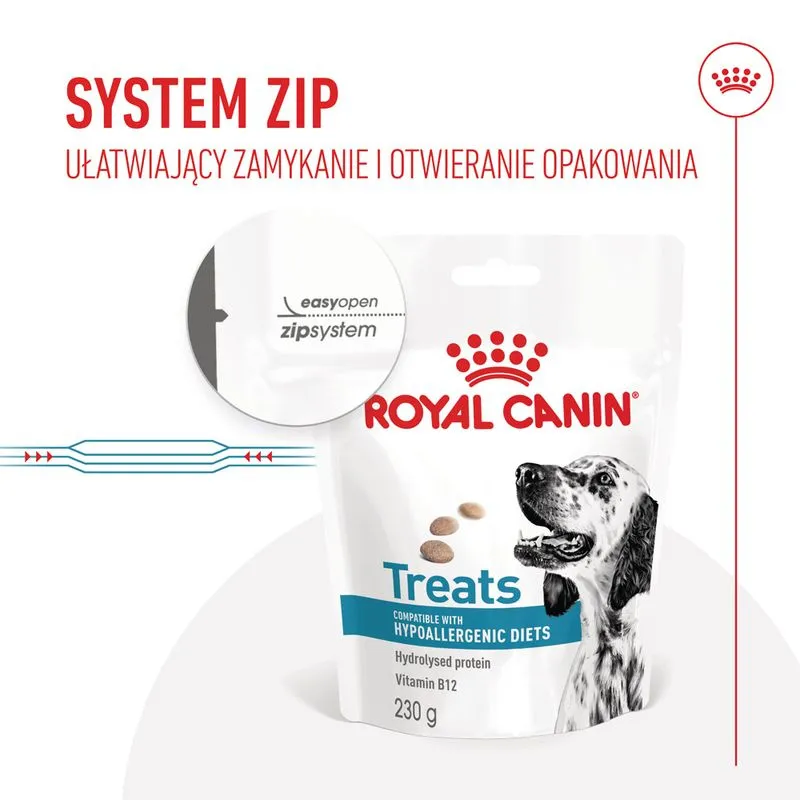 Przysmak Dla Psa Hipoalergiczny Royal Canin ZOOJOY 230 g