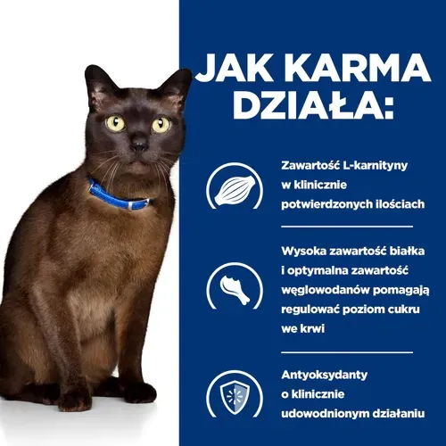 Hill's PD Prescription Diet Feline M/D Kurczak 1,5kg