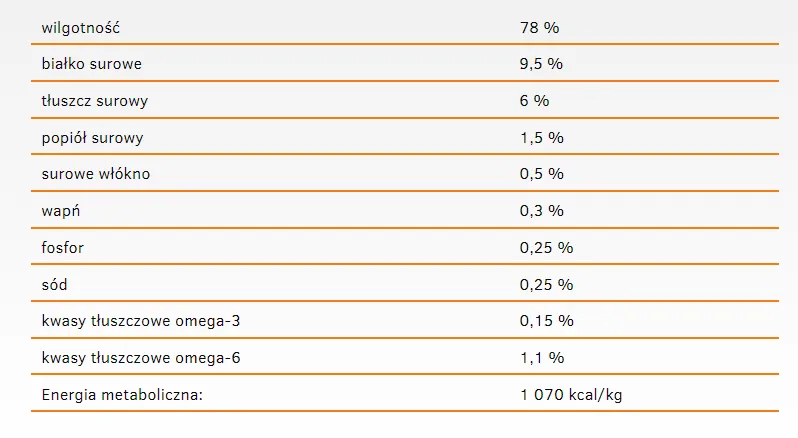 Calibra Cat Adult Life Karma Dla Kota Z Wołowiną 200g