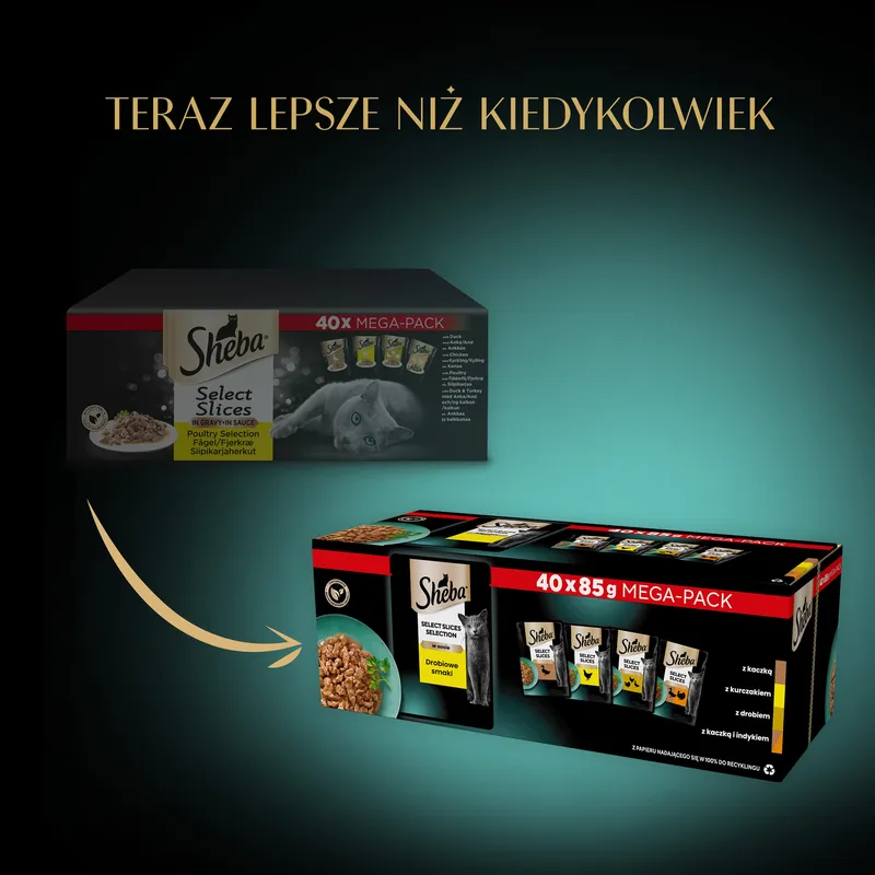 SHEBA® Selection Select Slices Drobiowe Smaki 40x85g