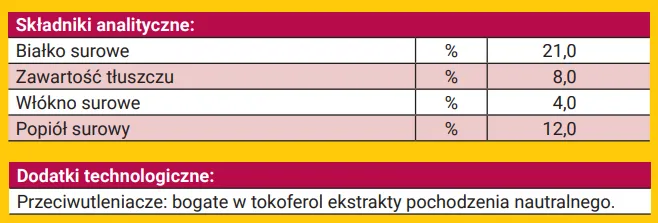 Josera Loopies Wołowina 150g