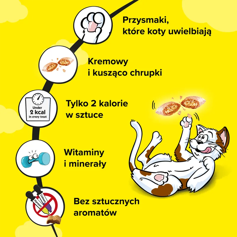 DREAMIES Przysmak Dla Kota Z Serem 60g