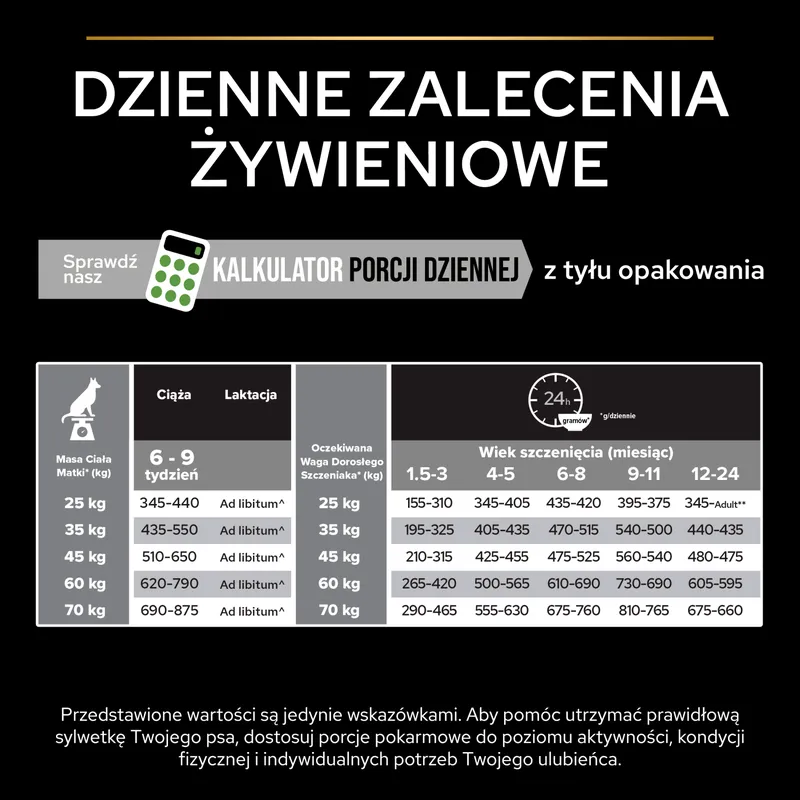 Purina Pro Plan Large Puppy Robust Optistart Kurczak I Ryż 12kg