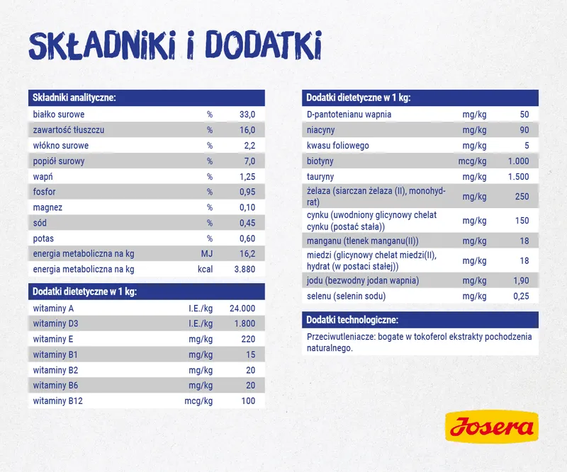 Josera Daily Cat 10kg