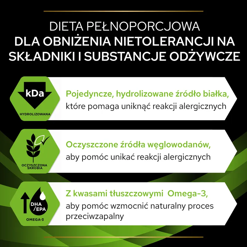 PRO PLAN Veterinary Diets HA Hypoallergenic Karma Sucha Dla Psa 7 kg