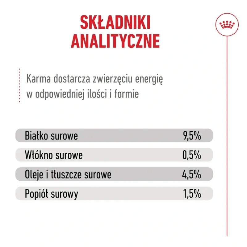Karma Mokra Dla Kota Seniora W Galaretce ZOOJOY Royal Canin 12 x 85 g