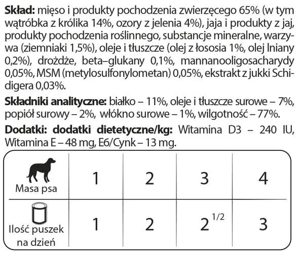 Dolina Noteci Premium Dla Psów Małych Ras Junior Bogata W Wątróbkę Z Królika I Ozory Z Jelenia 185g