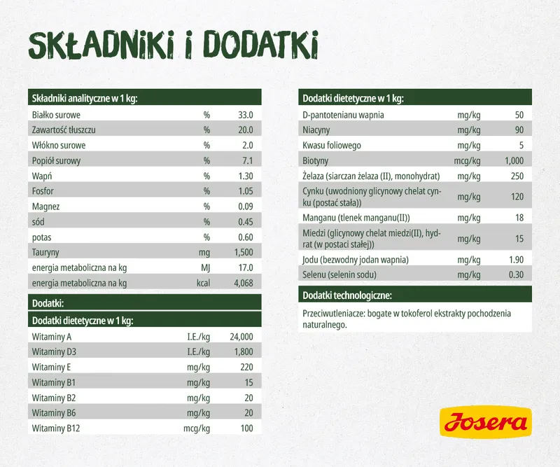 Josera NatureCat 2kg