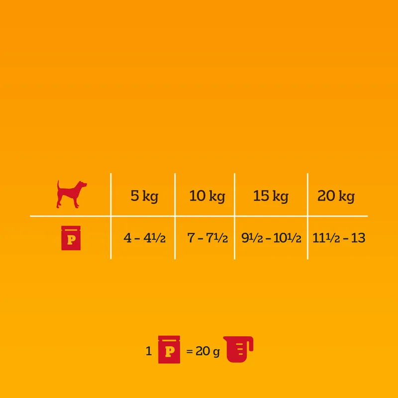 Pedigree Mokra Karma Dla Dorosłych Psów W Galaretce (Z Wołowiną, Z Drobiem) 4x100g