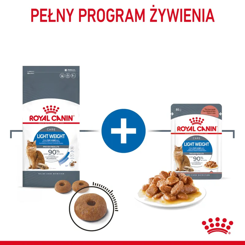 ROYAL CANIN Light Weight Care W Sosie 12x85g