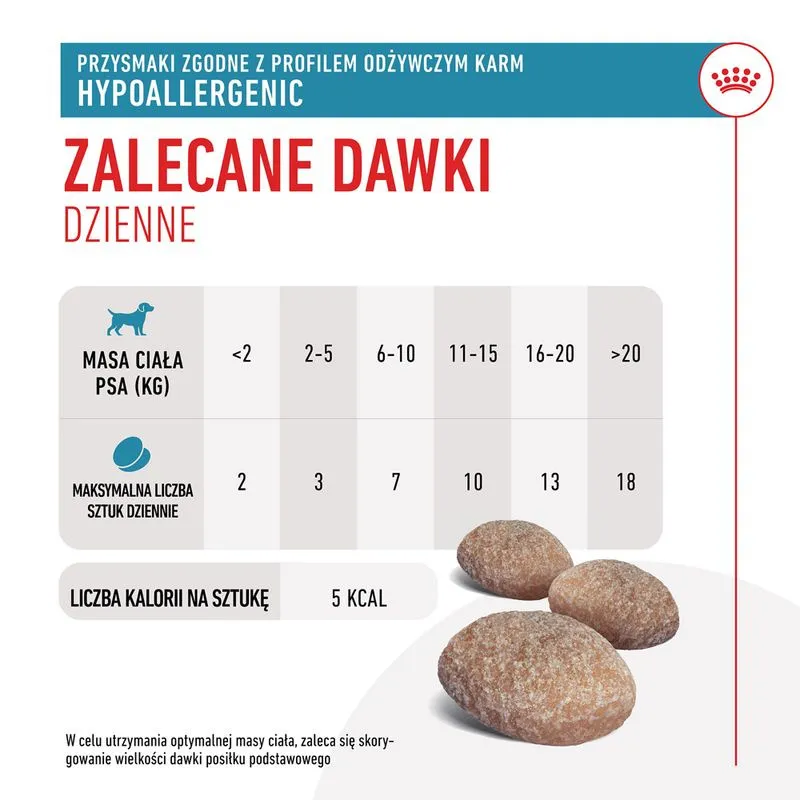 Przysmak Dla Psa Hipoalergiczny Royal Canin ZOOJOY 230 g