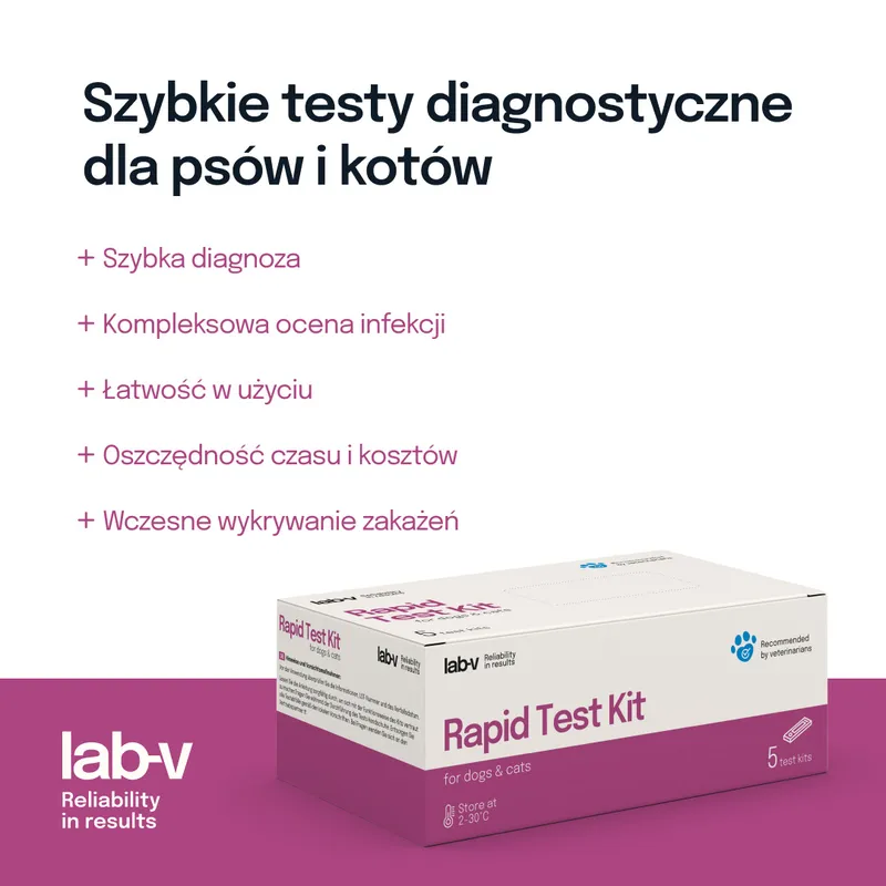 Test Diagnostyczny Dla Psów Na Ehrlichia Anaplasma Babesia ZOOJOY 5 szt