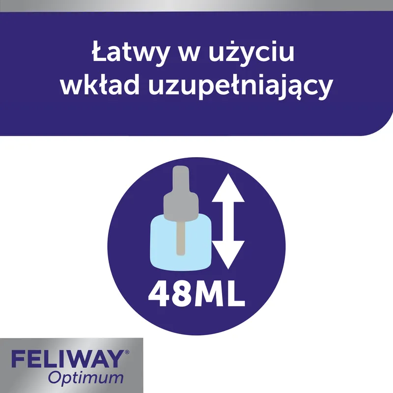 CEVA Feliway Optimum Wkład 48 ml