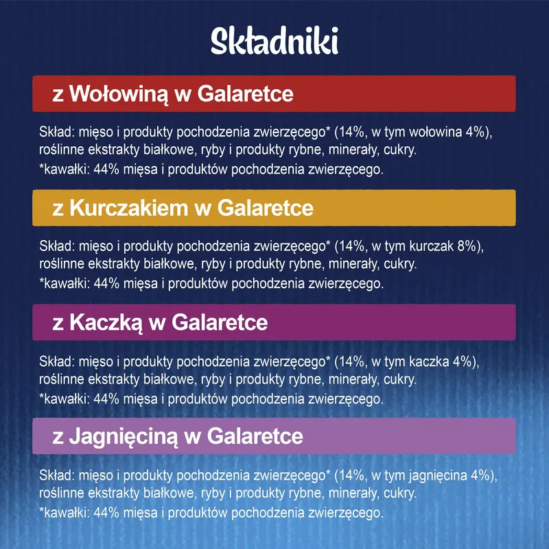 Felix Fantastic Mix Smaków W Galaretce Karma Dla Kota 44x85g