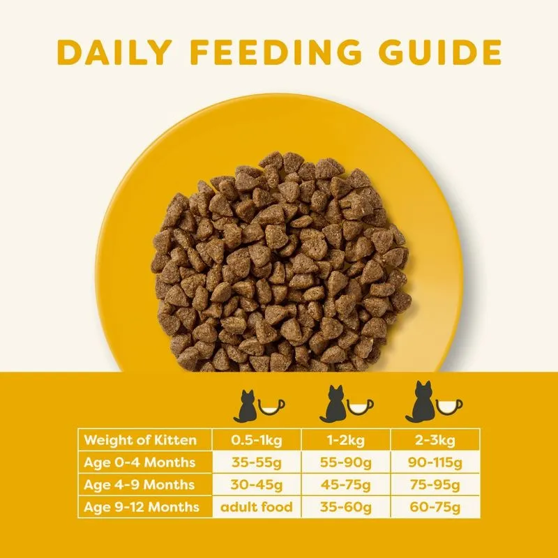 APPLAWS Complete Dry Kitten Chicken 400g