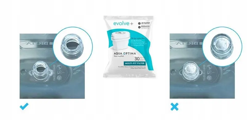 Wkład Filtr + 6 szt Do Brita Maxtra Dafi Unimax Aquaphor