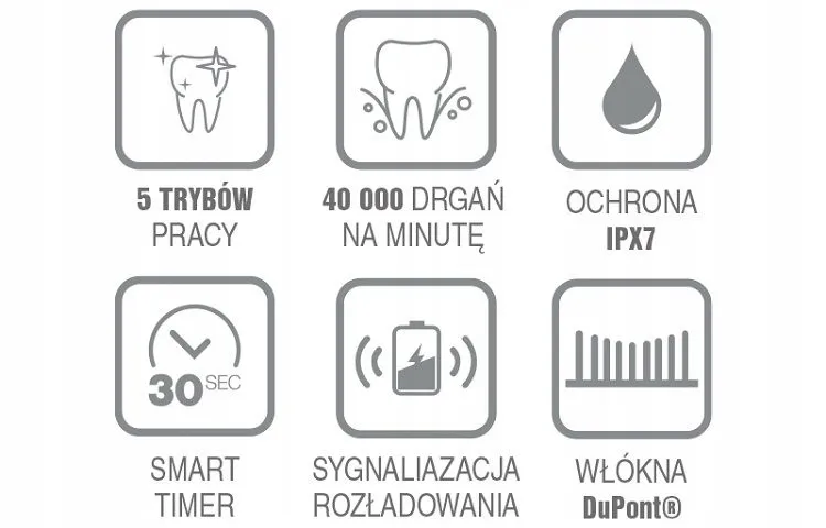 Szczoteczka Elektryczna Soniczna SD100C
