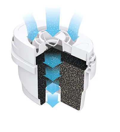 Wkład Filtr + 3 szt Do Brita Maxtra Dafi Unimax Aquaphor