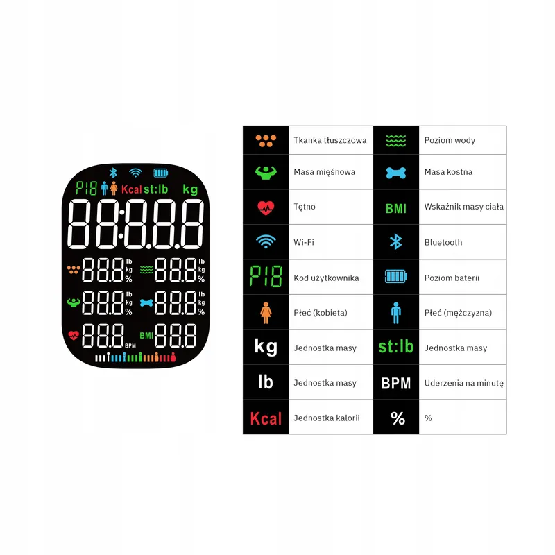 Waga Łazienkowa Analityczna 16 Parametrów Apple Health, Google Fit, IF1320C