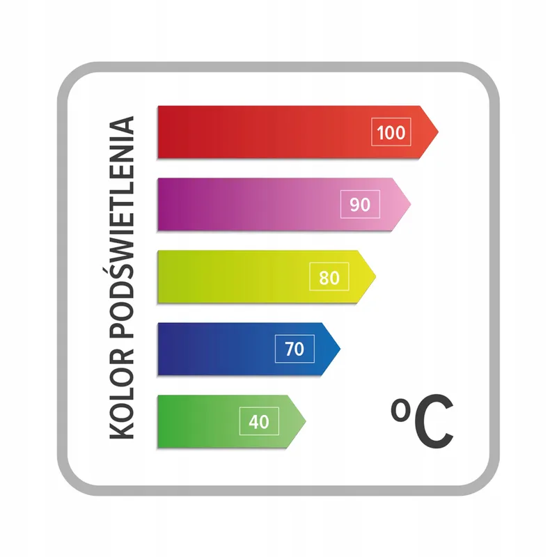Czajnik Elektryczny C510B 2200 W Biały