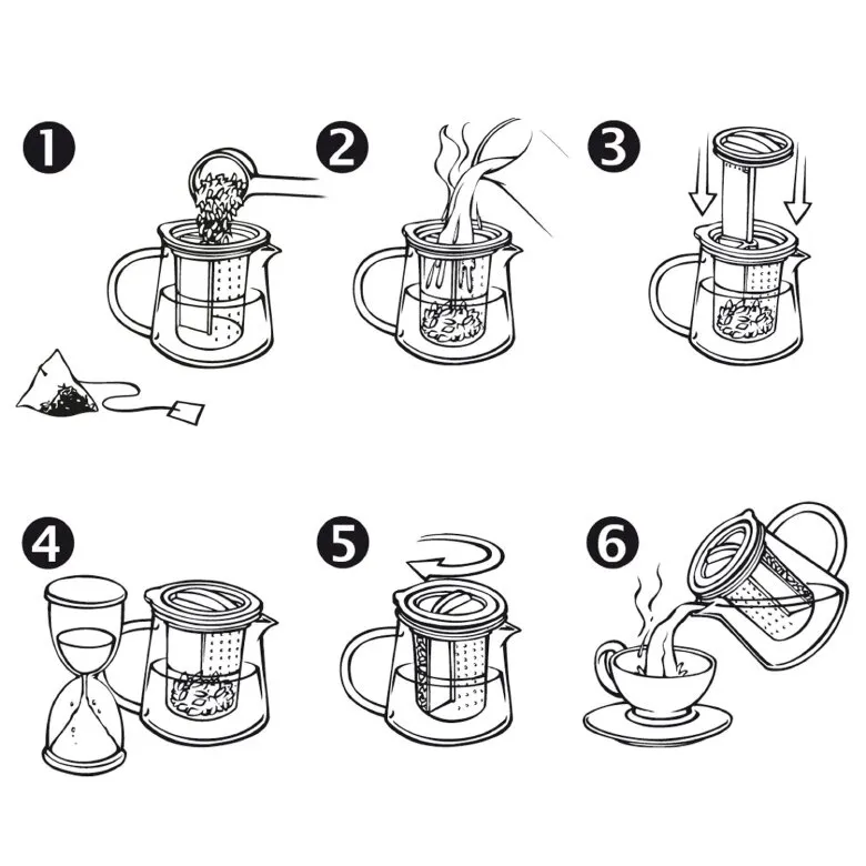 Dzbanek Z Zaparzaczem FINUM Tea Control 800ml