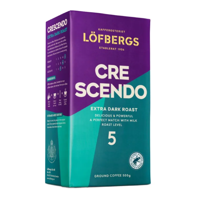 Kawa Mielona LÖFBERGS Crescendo 500g