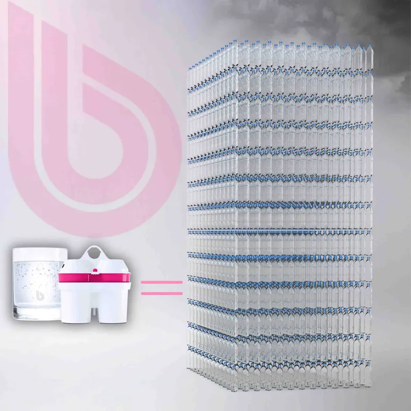 Wkład Filtrujący Wodę BWT Magnesium Mineralized Water - 3+1 szt