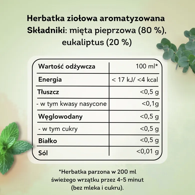 Herbatka Ziołowa LIPTON Mięta Z Eukaliptusem 20x1,3g