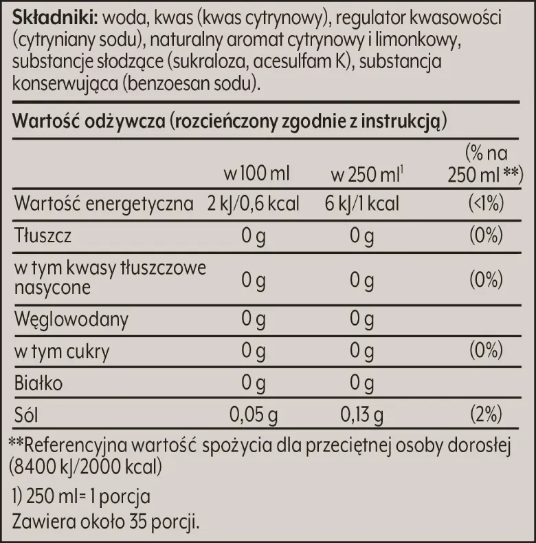 Syrop SODASTREAM 7UP Zero Cukru 440 ml