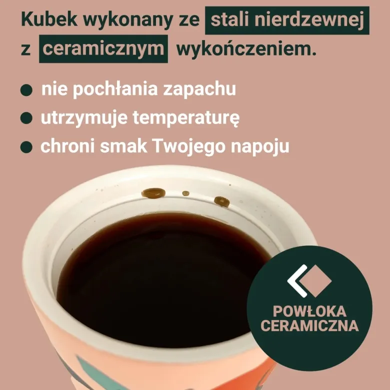 Kubek Termiczny COFFEE FORMAT 350 ml - Miętowy Z Motywem Mapy