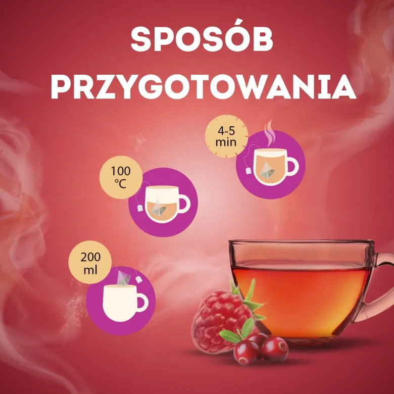 Herbatka Owocowa LIPTON Malina I Żurawina 20x1,6g
