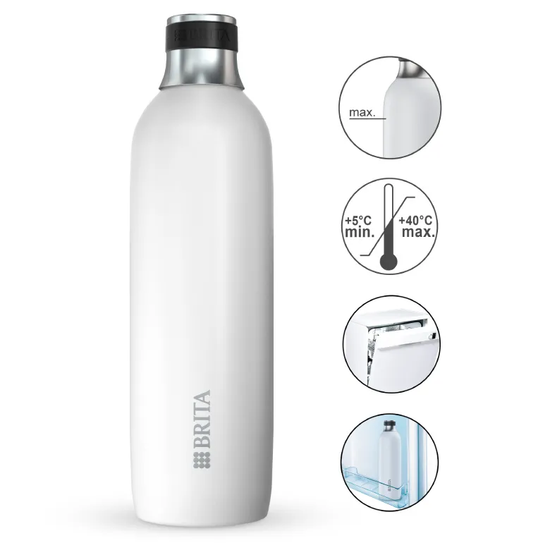 Butelka Ze Stali Nierdzewnej BRITA SodaTRIO 650ml - Biała